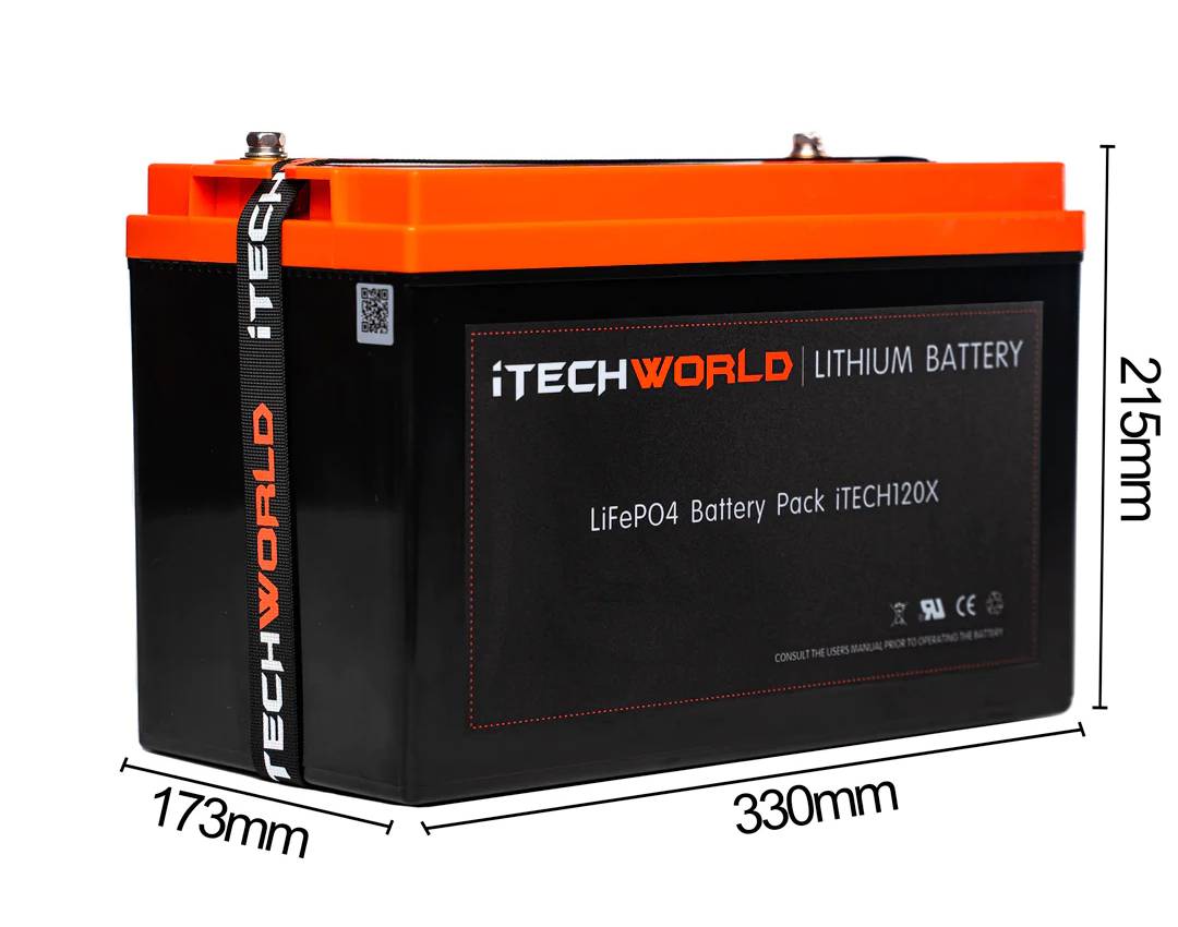  - Best 5 LIFEPO4 BATTERY Factories in China of 2023